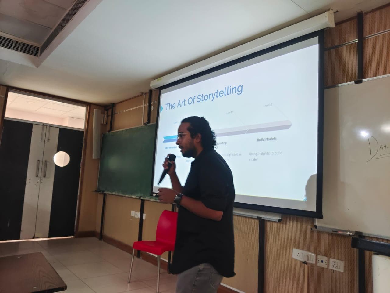 Presenting to an audience